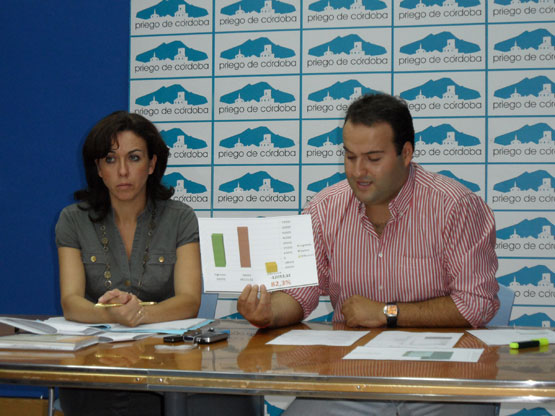 Imagen El Consistorio ahorra 23.500 Euros de la Feria Real y lo destina a Servicios Sociales