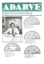 1982/0156-30101982.pdf